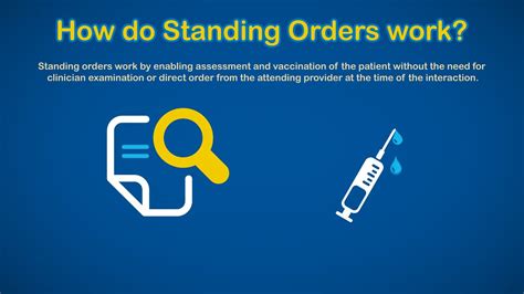 bns standing orders